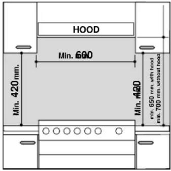 INDESIT K3G11(W)O - Het installeren van de ingebouwde fornuizen - 1