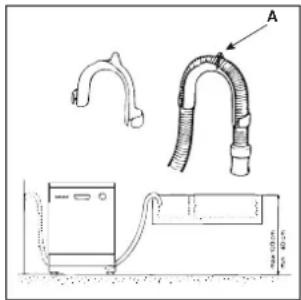 INDESIT IDL 502 FR.2 - Branchement au tuyau d'évacuation - 1