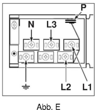 INDESIT HGK 20.B (WH) - Verlagen des Netzkabels - 3
