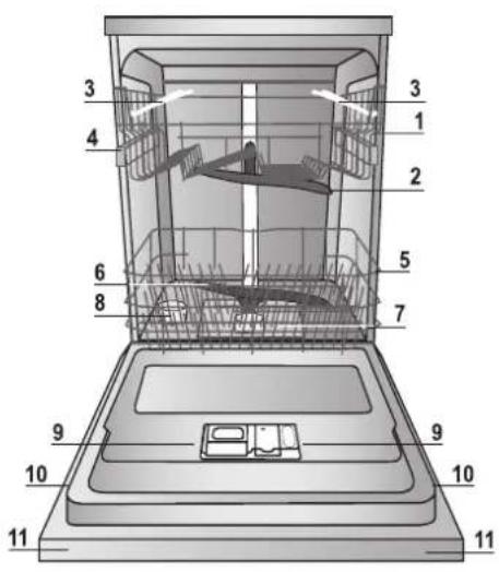 INDESIT DMIF 14B1 EU - Aanzichttekening - 1