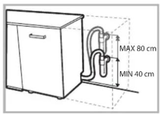 INDESIT DMIF 14B1 EU - Collegamento del tubo di scarico dell'acqua - 2