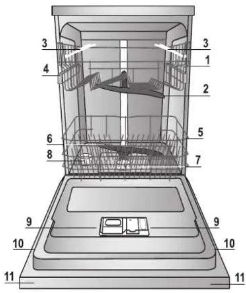 INDESIT DMIF 14B1 EU - Vista d'insieme - 1