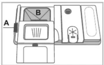 INDESIT DMIF 14B1 EU - Het vaatwasmiddel toevoegen - 1
