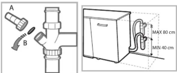 INDESIT DMIF 14B1 EU - Raccordement du tuyau d'évacuation de l'eau - 1