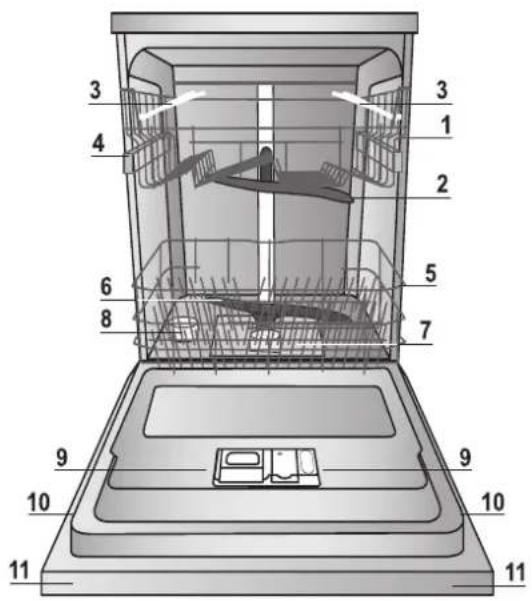 INDESIT DMIF 14B1 EU - Vue d'ensemble - 1