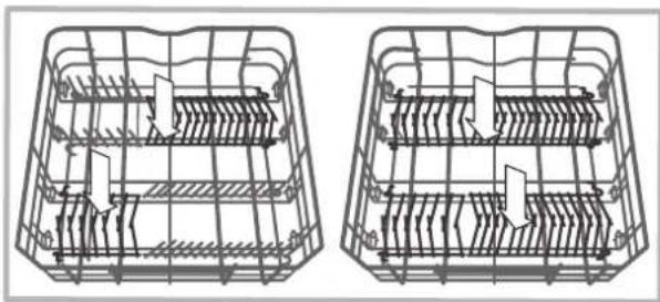 INDESIT DMIF 14B1 EU - Onderrek - 2
