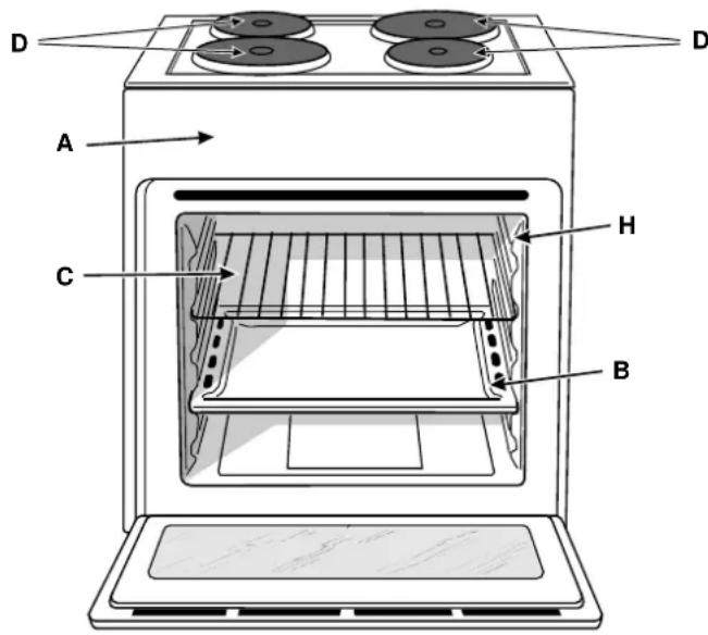 INDESIT HGM 30 K.C (WH) - Aus der Nähe betrachtet - 2