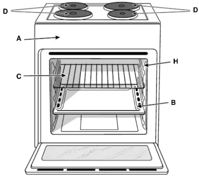 INDESIT HGM 30 K.C (WH) - Van dicht bij gezien - 2