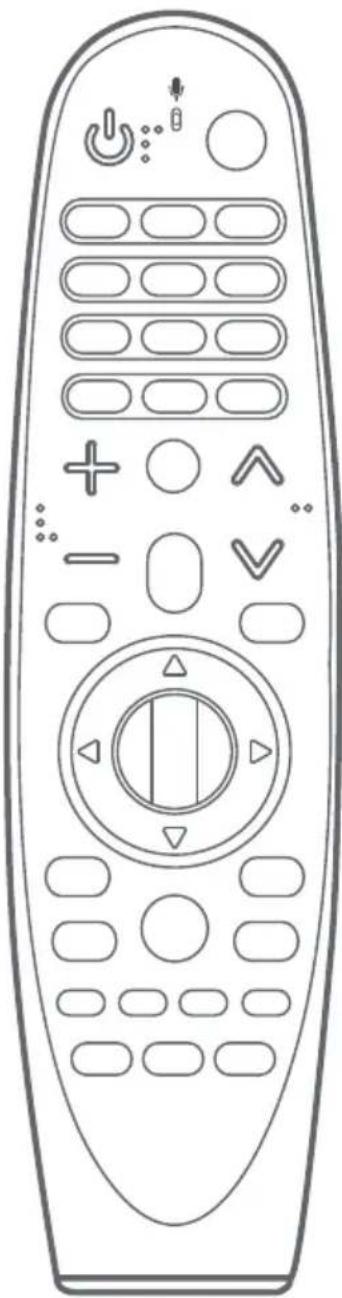 LG MR20GA - DESCRIPTION DE LA TÉLECOMMANDE - 1