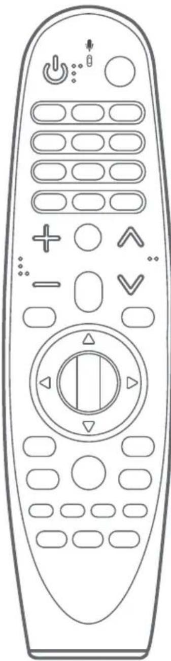LG MR20GA - KETERANGAN REMOTE - 1