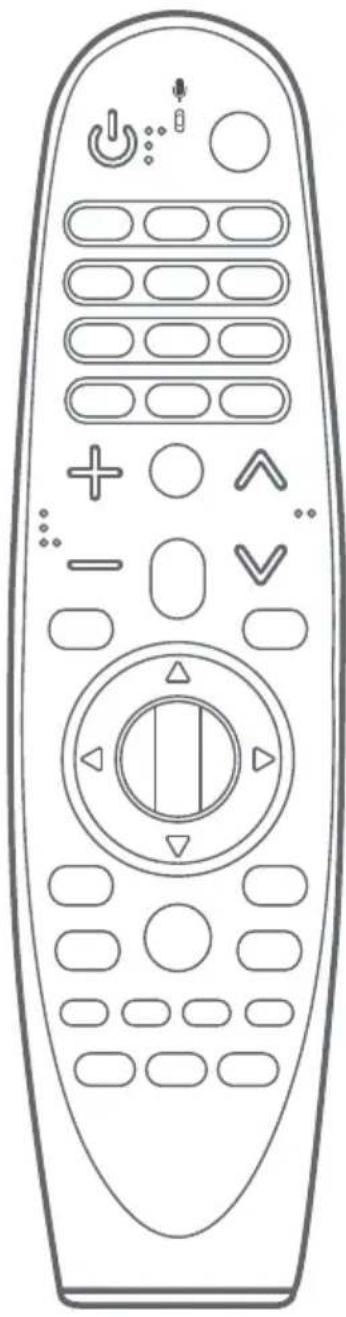 LG MR20GA - TEXHnueCKXAPAKTEPNUKU - 1