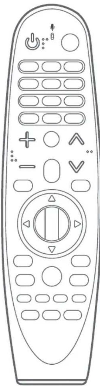 LG MR20GA - DESCRÊção DO CONTROLRE MERO - 1
