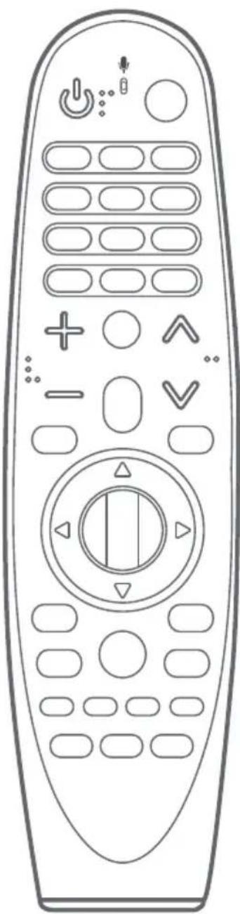 LG MR20GA - POPIS MAGICKÉHO OVLÁDACA - 1