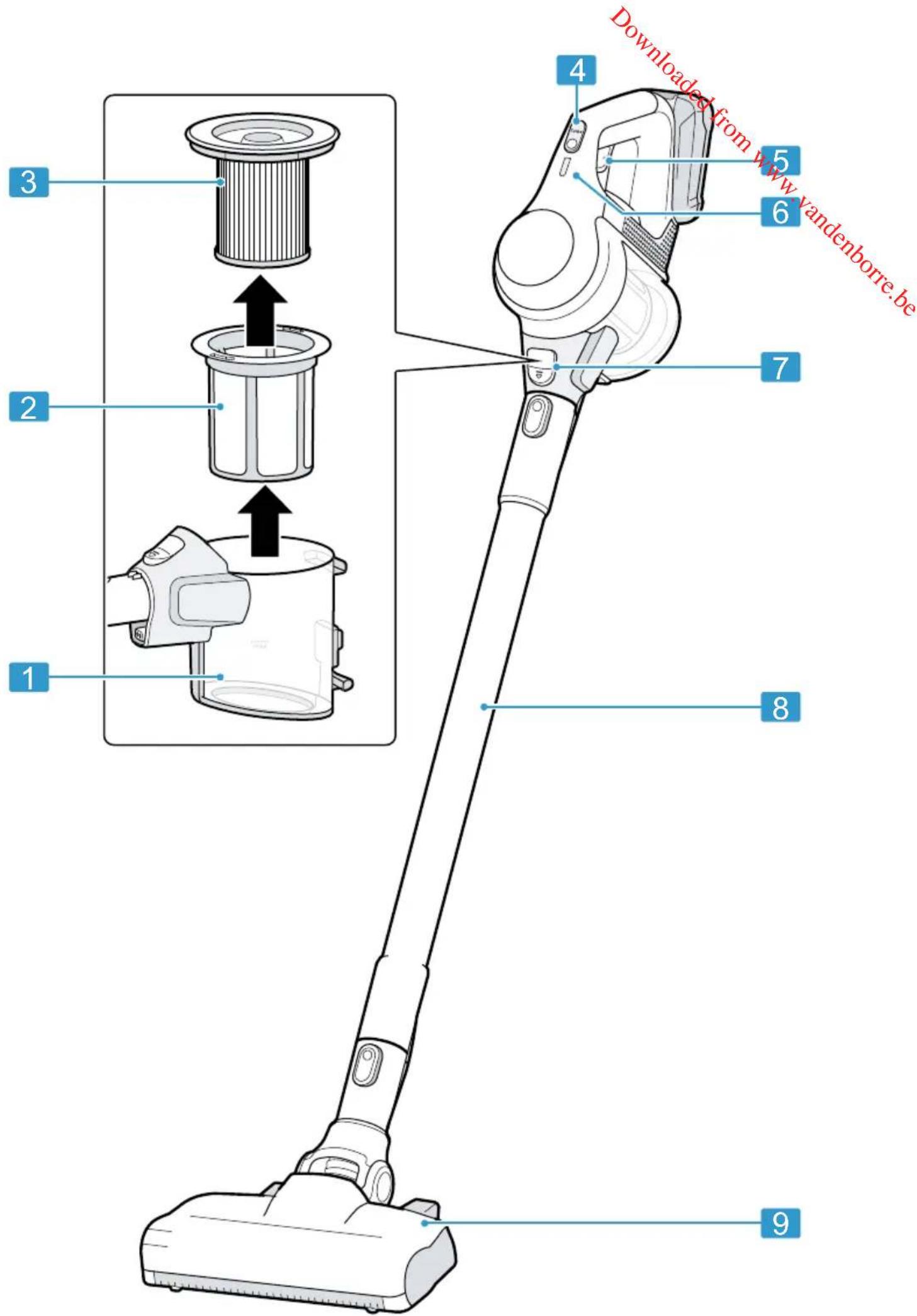 BOSCH Serie 6 BCS61PET - Cordless handstick vacuum cleaner - 6