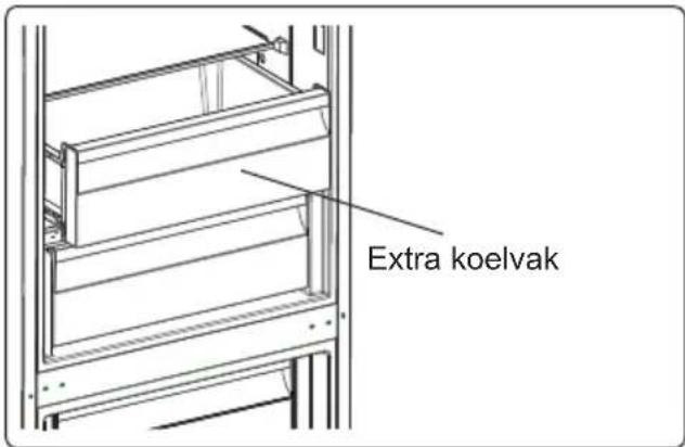 ZANUSSI ZNME32FW0 - Het verwijderen van de chiller-plank - 2