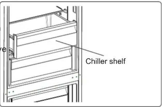e Chiller shelf