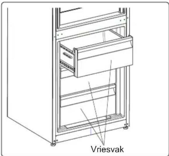 Vriesvak
