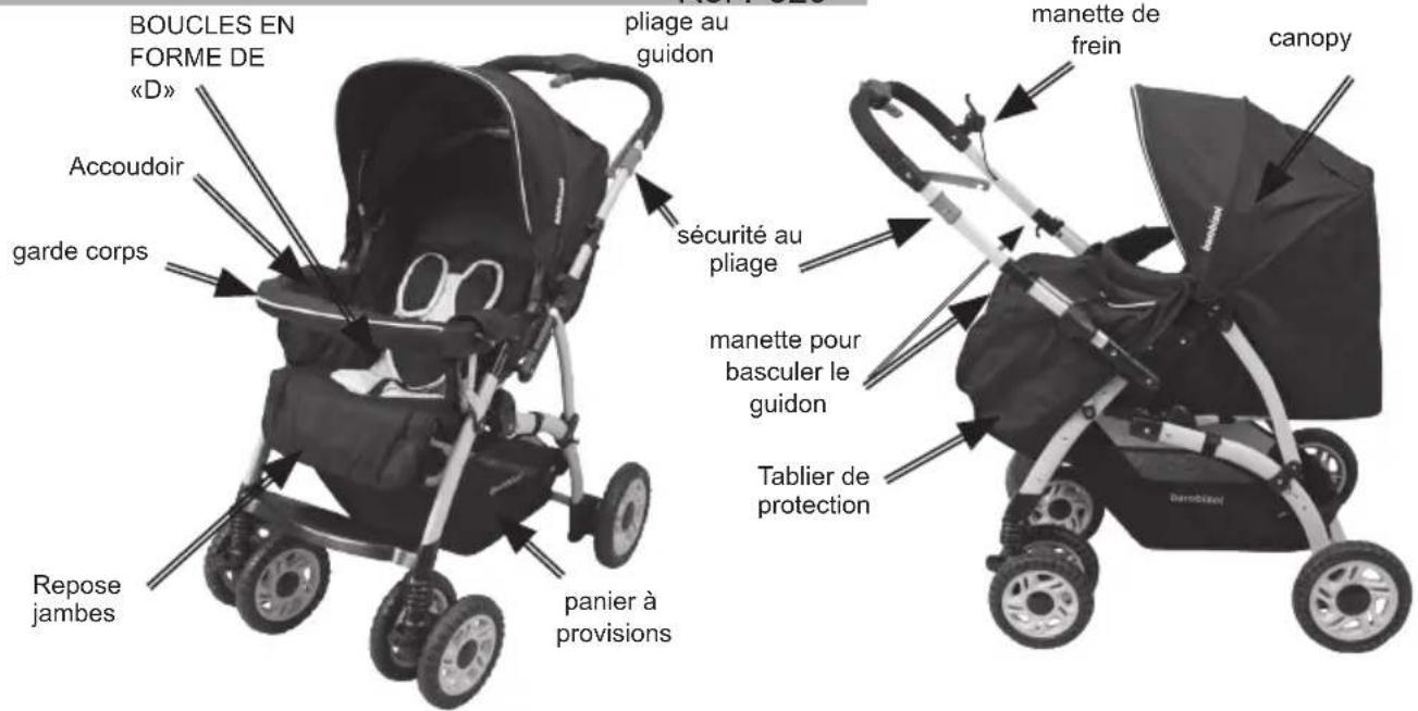 BAMBISOL Illico - CONTENU DU CARTON : - 1