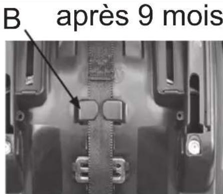BAMBISOL Illico - AVERTISSEMENT : La hauteur du harnais doit etre impereativement adaptee a la taille de voire bebe, les sangles d'epaules doivent sortir au niveau ou legement en dessous des epaules de voire bebe. - 3