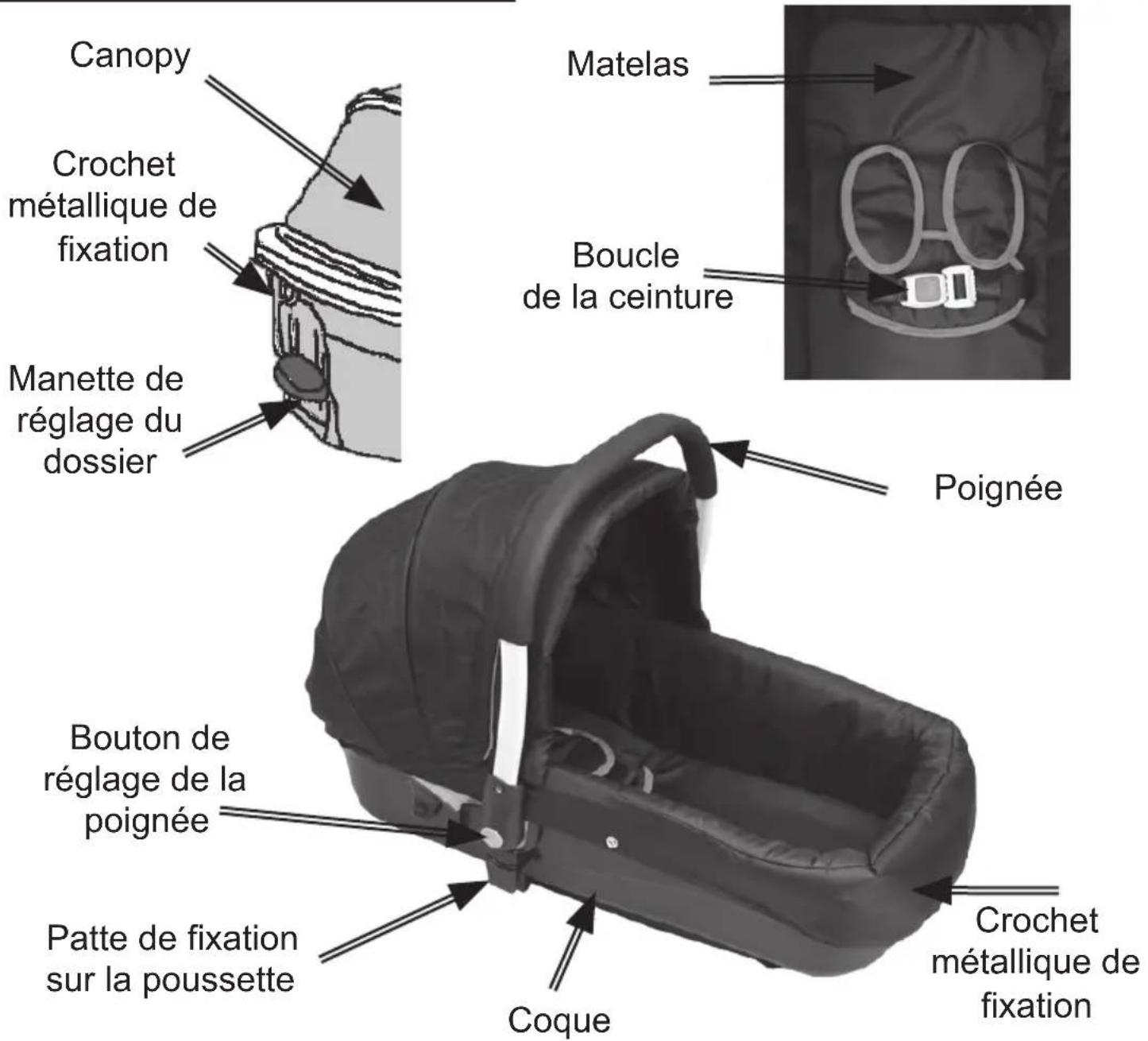 BAMBISOL Illico - CONSIGNES ESSENTIELLES DE SECURITE - 1