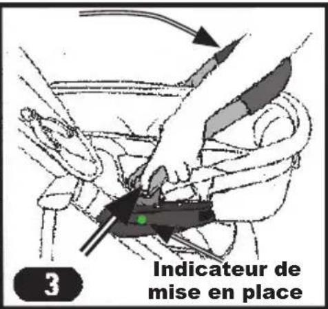 BAMBISOL Illico - REGLAGE DE LA POIGNEE - 4