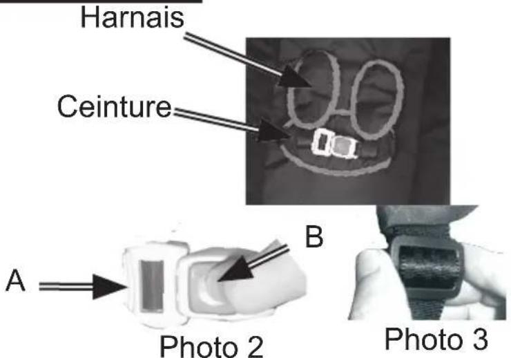 BAMBISOL Illico - UTILISATION DU HARNAIS - 1