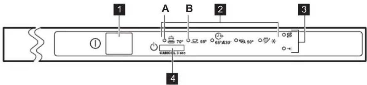 ZANUSSI ZDT11001FA - Kundendienst und Reparatur - 1