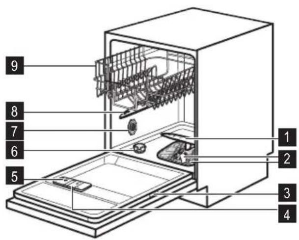ZANUSSI ZDT11001FA - Beschrijving van het product - 1