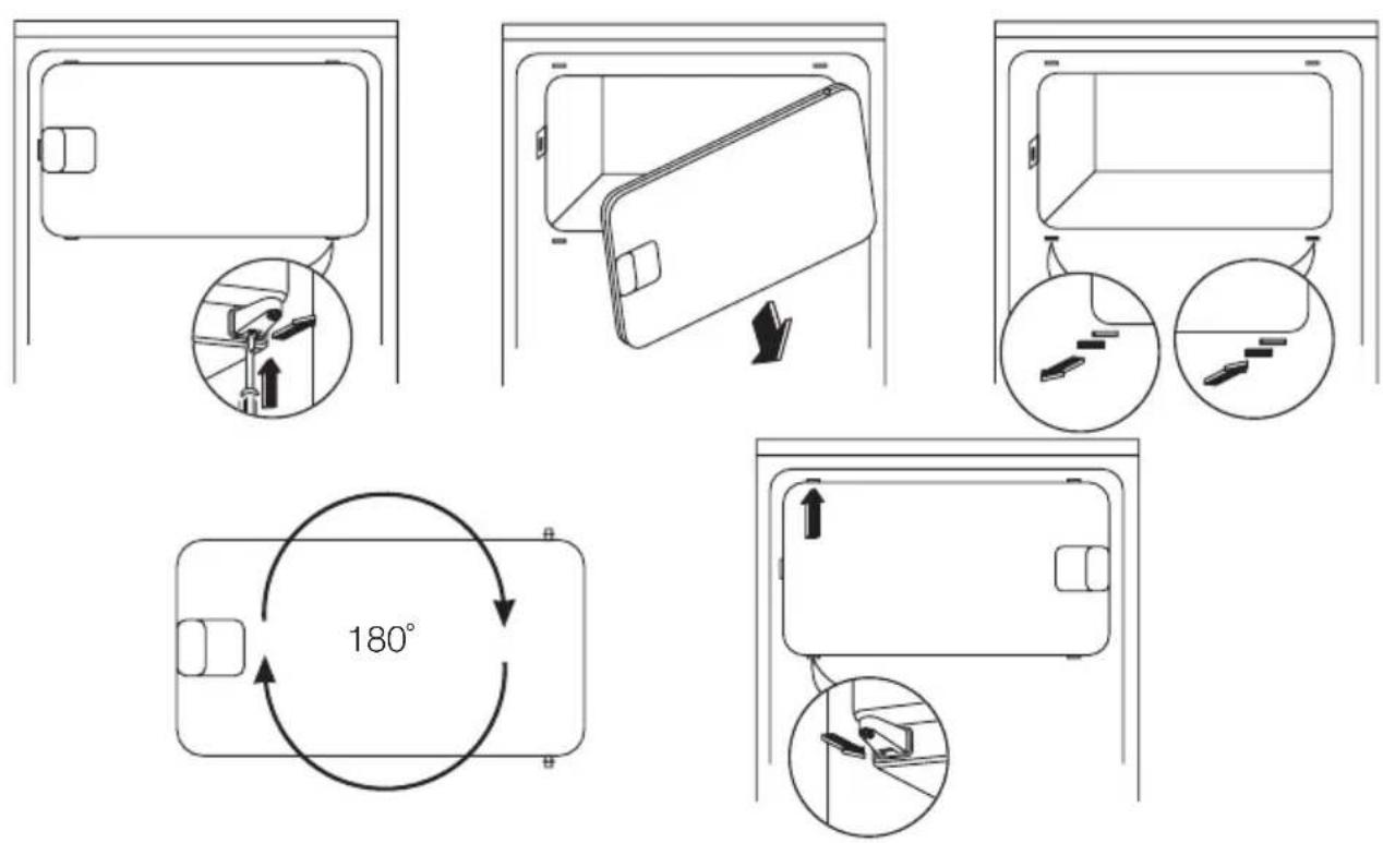 ZANUSSI ZRG714SW - Reversibility of the freezer door - 1
