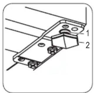 ZANUSSI ZRG714SW - Levelling - 1