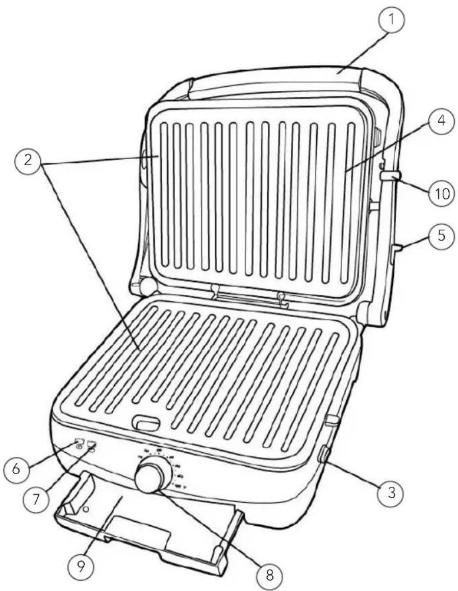 WILFA MiniGrill CG2000B - PRODUKTÜBERSICHT - 1