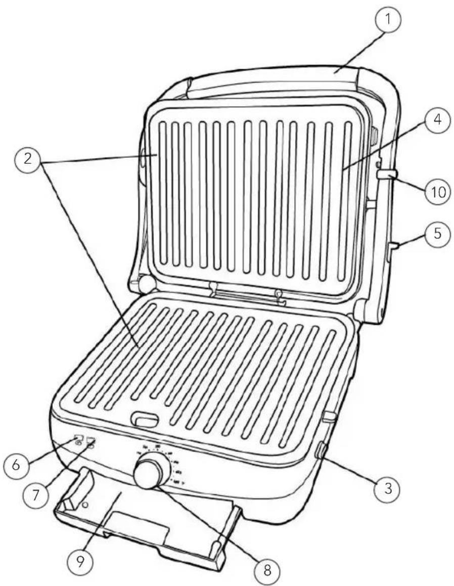 WILFA MiniGrill CG2000B - PRODUCTOVERZICHT - 1