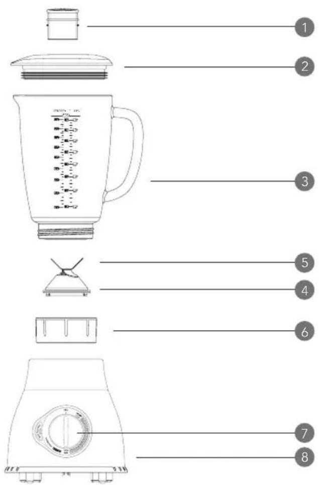 WILFA Xplode BLP1200B - COMPONENTI DELLA MACCHINA - 1