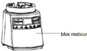 YOO DIGITAL CookYoo 1800 - CONNAITRE SON BLENDER - 2