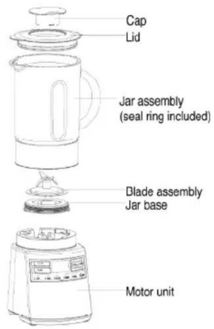 YOO DIGITAL CookYoo 1800 - KNOW YOUR BLENDER - 1