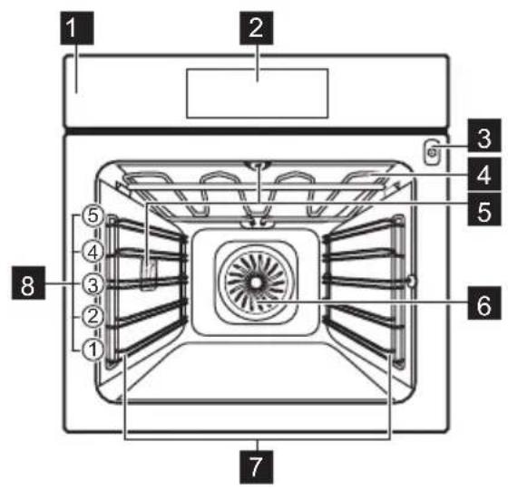 AEG BPE748280M - Generell oversikt - 1