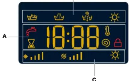 BAUKNECHT WATK Sense 96G6 DE - DISPLAY - 1
