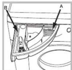 BAUKNECHT WATK Sense 96G6 DE - Scomparto*: - 1
