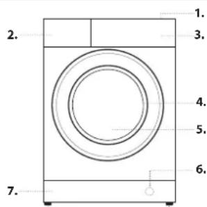 BAUKNECHT WATK Sense 96G6 DE - DESCRIPTION DU PRODUIT - 1