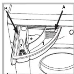 BAUKNECHT WATK Sense 96G6 DE - DETERGENT DISPENSER DRAWER - 1