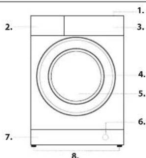 BAUKNECHT WATK Sense 96G6 DE - DESCRIZIONE DEL PRODOTTO - 1