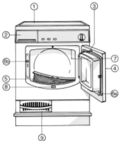 BAUKNECHT TRK 46204 - Nettoyez le filtré à la fin de chaque cycle de séchage. - 1