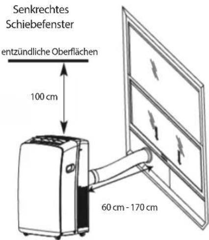 BAUKNECHT PACW29HP BK - HINWEIS: - 2