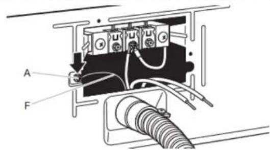 WHIRLPOOL YWED9620HW - Connecter le conducteur de liaison à la terre - 1