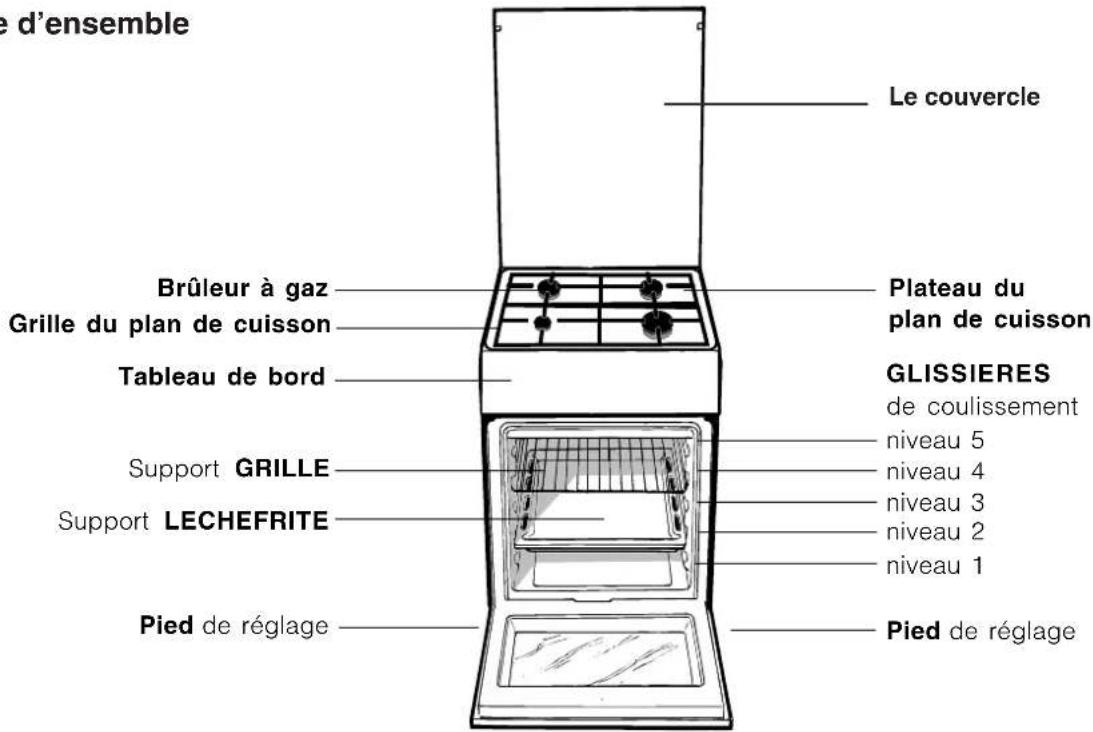 WHIRLPOOL WS5G1PMWE - Description de l'appareil - 1