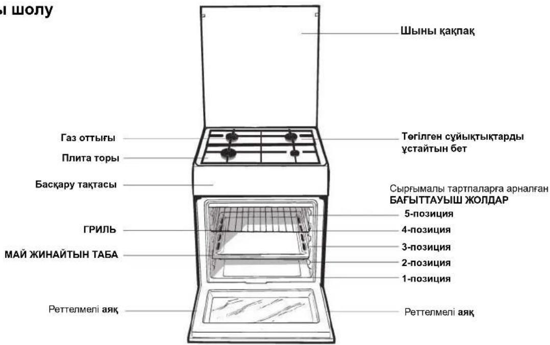 WHIRLPOOL WS5G1PMWE - CLICK & CLEAN - ОЧИСТКА СТЕКЛА - 3