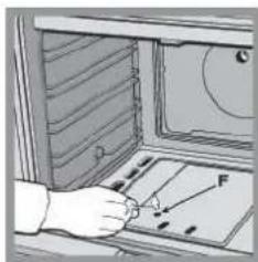 WHIRLPOOL WS5G1PMWE - Осторожно: Не храните - 1