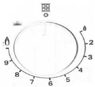 0 2 3 4 5 6 7 8 9 10
