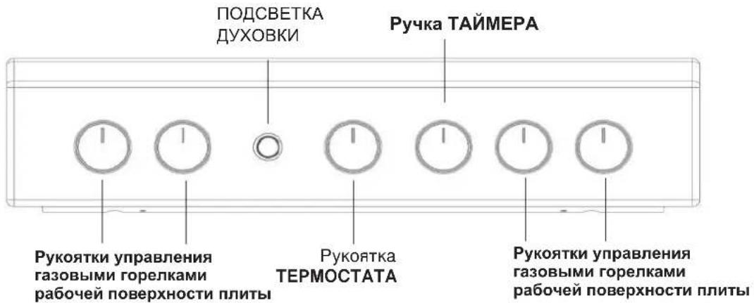 ПОДСВЕТКА ДУХОВКИ Ручка ТАЙМЕРА Рукоятки управления газовыми горелками рабочей поверхности плиты Рукоятка ТЕРМОСТАТА Рукоятки управления газовыми горелками рабочей поверхности плиты