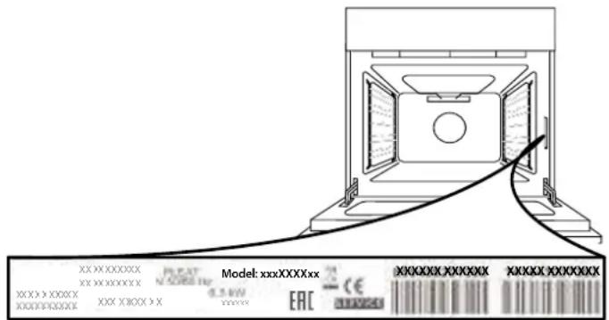 XX XXXXXX XX XXXXXXX XXXXXX XXXXX XXXXXXX XXXX PLOT N/2086 Hz Model: xxxXXXXxx 0.3kW EAC CE XXXXXXX XXXXXX XXXXXXX XXXXXX
